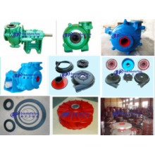 Slurry Pump and Spare Parts